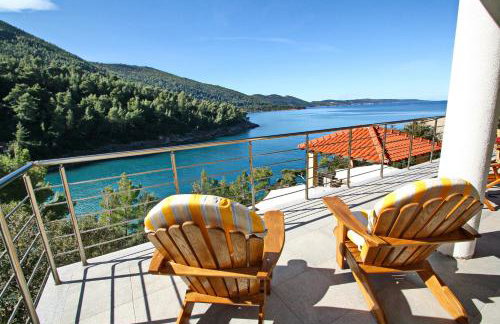 Villa Lukrecia -Stunning Sea View Retreat - Photo 42