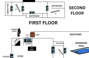 Lion of the Beach - Photo 31