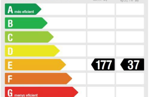 New Listing DUPLEX NEAR THE BEACH Barceloneta - Photo 24