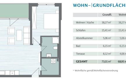 Dünenblick Premium-Apartments - Foto 11