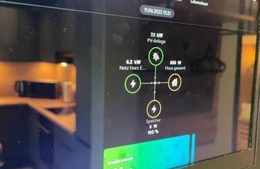 Eastside Braunlage - Foto 69