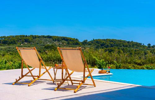 Luxury Hidden Oasis - Greca - Foto 36