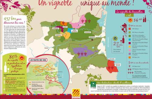 Front de Mer et Grande Piscine pour un appartement chic et cosy, appartement en résidence à Canet en Roussillon, à 10 minutes de Perpignan - Foto 8