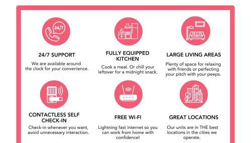 CozySuites at ArtCincy - Foto 5