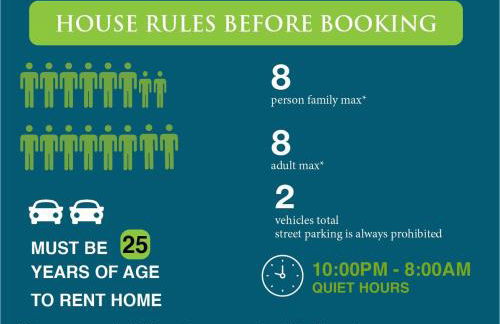 Lakeland Village 482 - Ultimate PlayStation - Foto 44