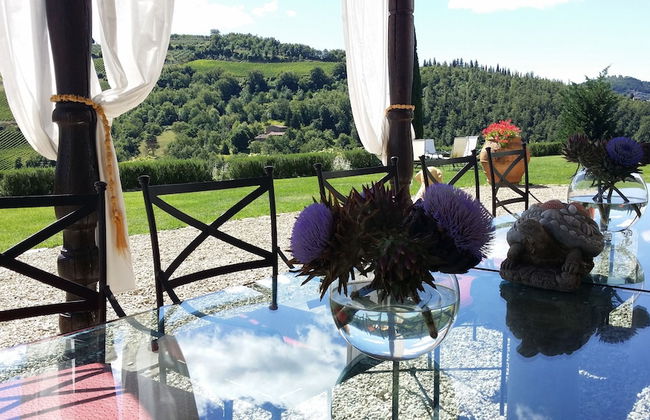 Villa Rignana - The Tuscan Collection - Photo 149