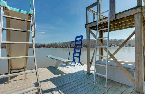 Waterfront Lake of the Ozarks Home with Private Dock - Foto 38