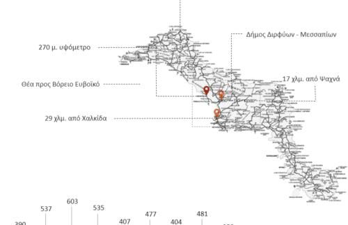 Esperos petit house - Foto 32