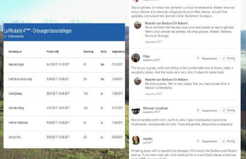 La Mirabelle 85m2 comfort et très jolie vue - Foto 20