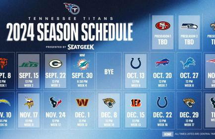 Muse- Morgan Wallen Speakeasy and Giant Balcony - Foto 46