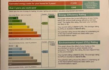 Loanside Lodge, Self-Catering, Holm, Orkney. - Photo 52