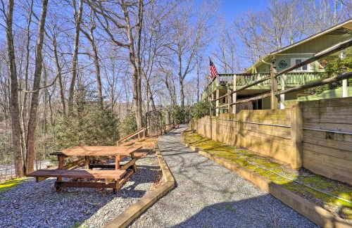 Pool and Lake Access Mtn-View Cottage in Newland - Foto 29