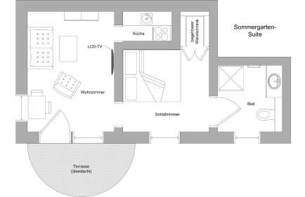 JANISCHs Fewo im Spreewald, Terrasse, großer Garten und Blick inklusive - Foto 37