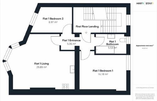 Host & Stay - Sandy Cove - Foto 24