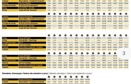 Urban loft Valencia playa - Foto 7