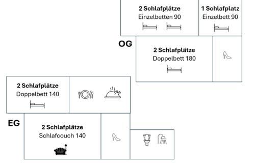 Ferienhaus Teufelsnest - Foto 35