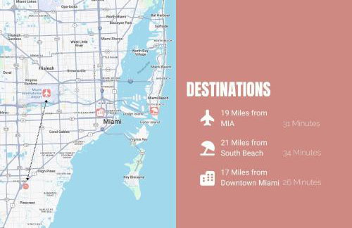 Tranquil Heirloom Hideaway Pool in South Miami - Foto 62