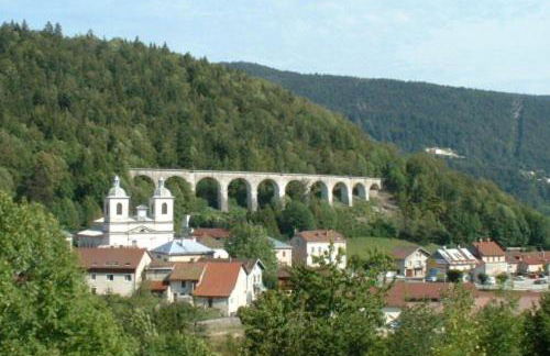 Style of Industry - Foto 5