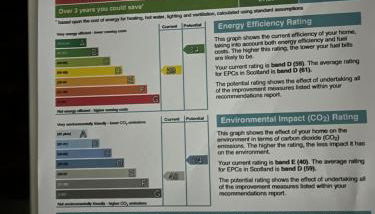 Number Fifty Six - Foto 2