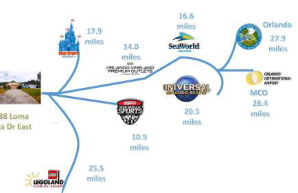 Large Pool With Jacuzzi, Near the Disney Attractions!! - Foto 77