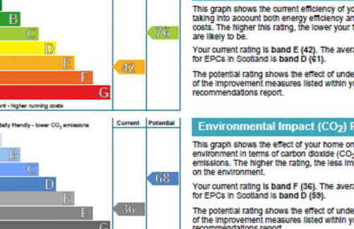 Holiday Home Sullivan by Interhome - Foto 91