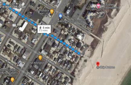 Beach Badges Wifi - Photo 12