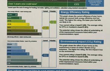 Corrie Lodge, Glendevon - Foto 39