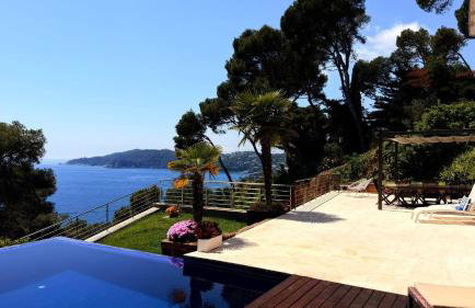 Blueview Villa - Photo 1