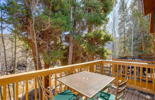 Steps to Grand Lake New Deck at The Innlet Condo - Foto 20