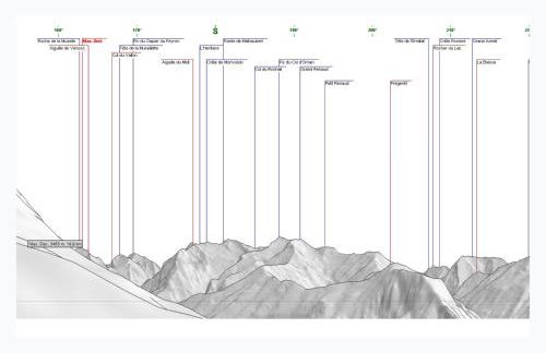 Appartement "Marmottes 19 "studio l'Alpe d'Huez, Villard Reculas - Foto 17