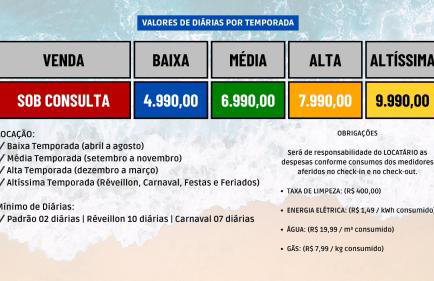 Casa Frente Mar 5 Suítes Guarajuba em Condomínio - Foto 34