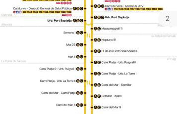 Urban loft Valencia playa - Foto 70