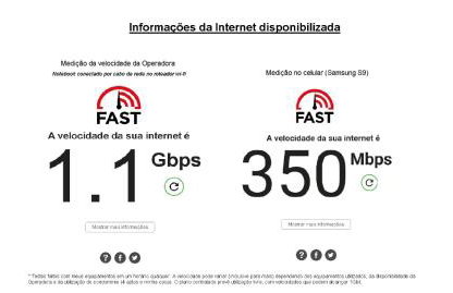 Residencial do Angelo - Pinheira - Foto 6