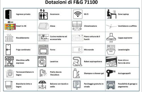 F&G 71100 - - Colazione inclusa - Box auto privato su richiesta - Foto 28