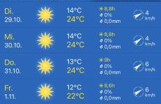 Luxury Adria Makarska - Sea & Mountain View, Whirlpool and Free Parking - Foto 47