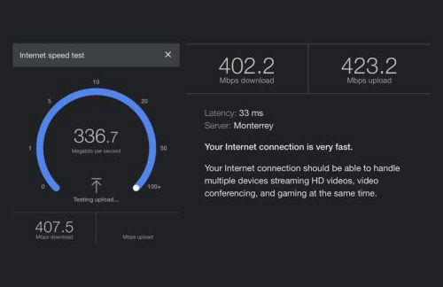 Artful Studio at Iconic Property - Foto 2