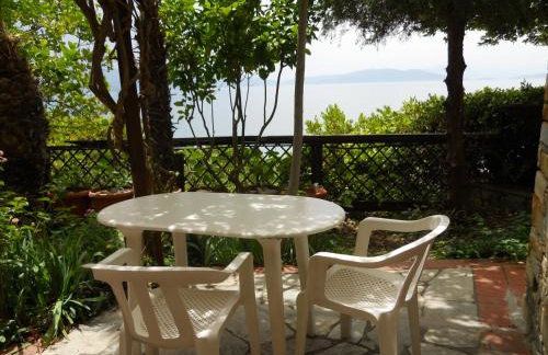 Villa Electra - Foto 33