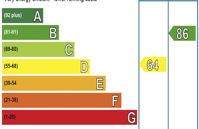 Sky Gdn Lodge - Foto 19