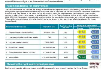 Calm Scottish Country Escape with Hot Tub Sleeps 6 - Foto 3