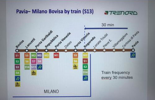 PAVIA CENTRO - Foto 19