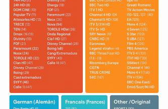 Donna Olympia's House - Foto 42