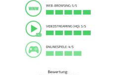 Aluston/Алушта - Foto 12