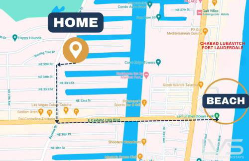 VillaBella Ultra LUXE 100ft Waterfront Villa 5Min2Beach - Foto 18