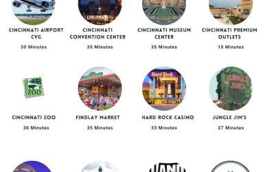 Lovely Retreat Backyard With Deck and entertain room - Photo 20