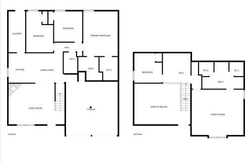 Luxury Living w Backyard Pool Oasis 5BD 3BA - Foto 44