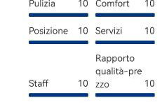 La Mansarda Iblea - Foto 36