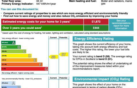 Garden Gate Upper Apartment - Foto 16
