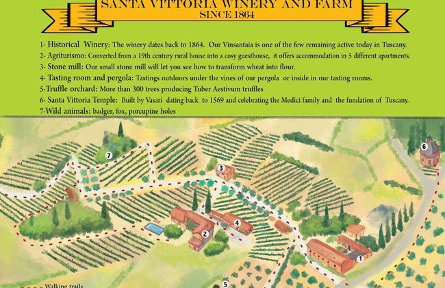 Fattoria Santa Vittoria Apartment Pagliericcio - Foto 16