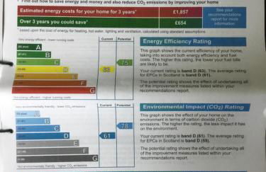 Chapelhill Hideaway Isle of Bute licence AR00654F - Foto 26