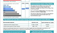Lismore House - Foto 2